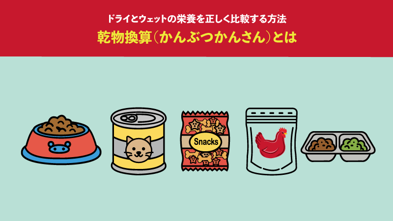 乾物換算（かんぶつかんさん）とは？ドライとウェットの栄養を正しく比較する方法